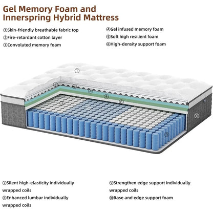 Medium Firm Mattress with Extra Lumbar & Shoulder Support