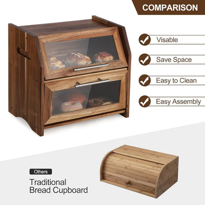 2 Layer Bread Box with Clear Panels