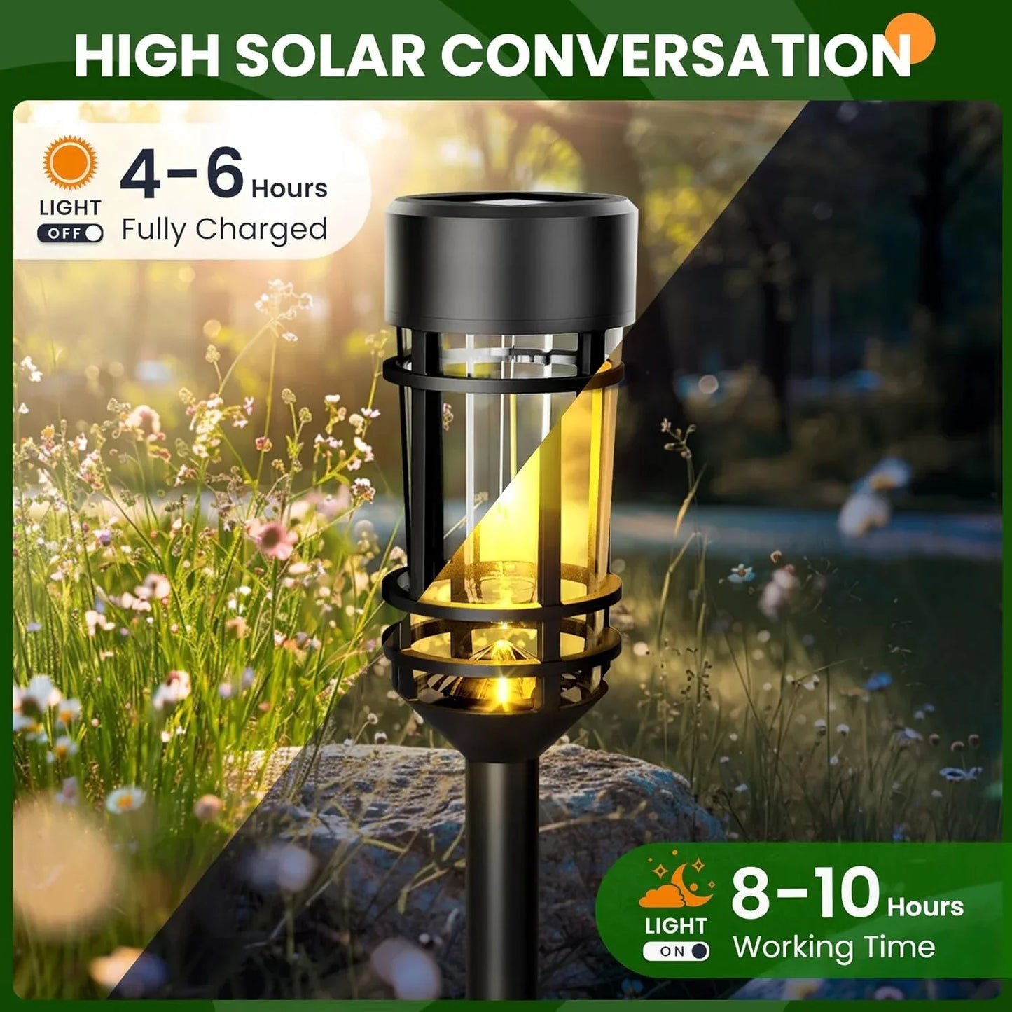 4 Sets Outdoor Solar Street Lights, Waterproof Solar Landscape Lights for Yard, Path, Landscape and Sidewalk (Warm White).