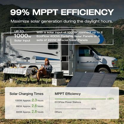 Portable 2400W LFP Solar Generator