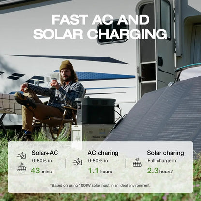 Portable 2400W LFP Solar Generator
